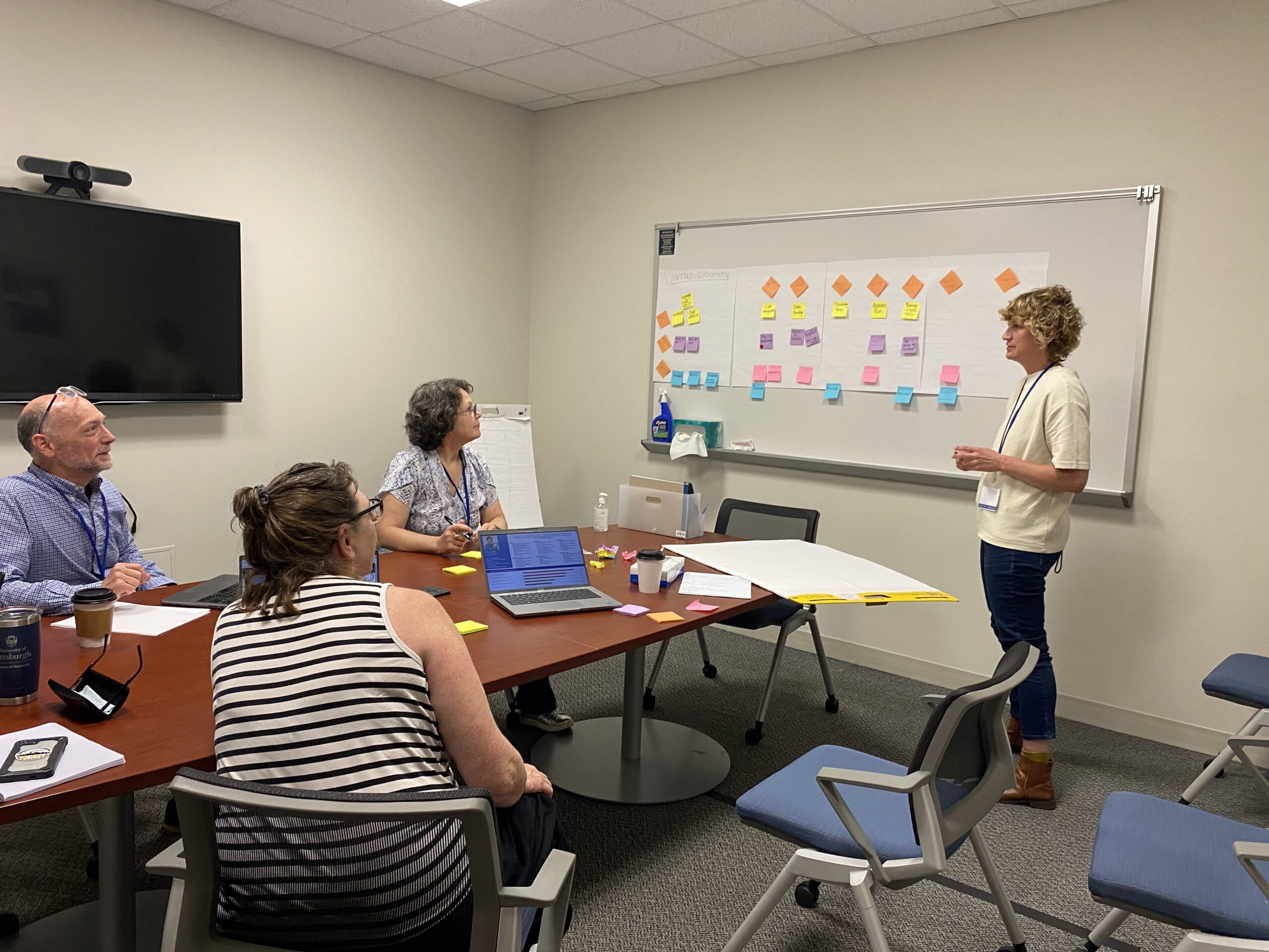 Research Facility Director Academy session